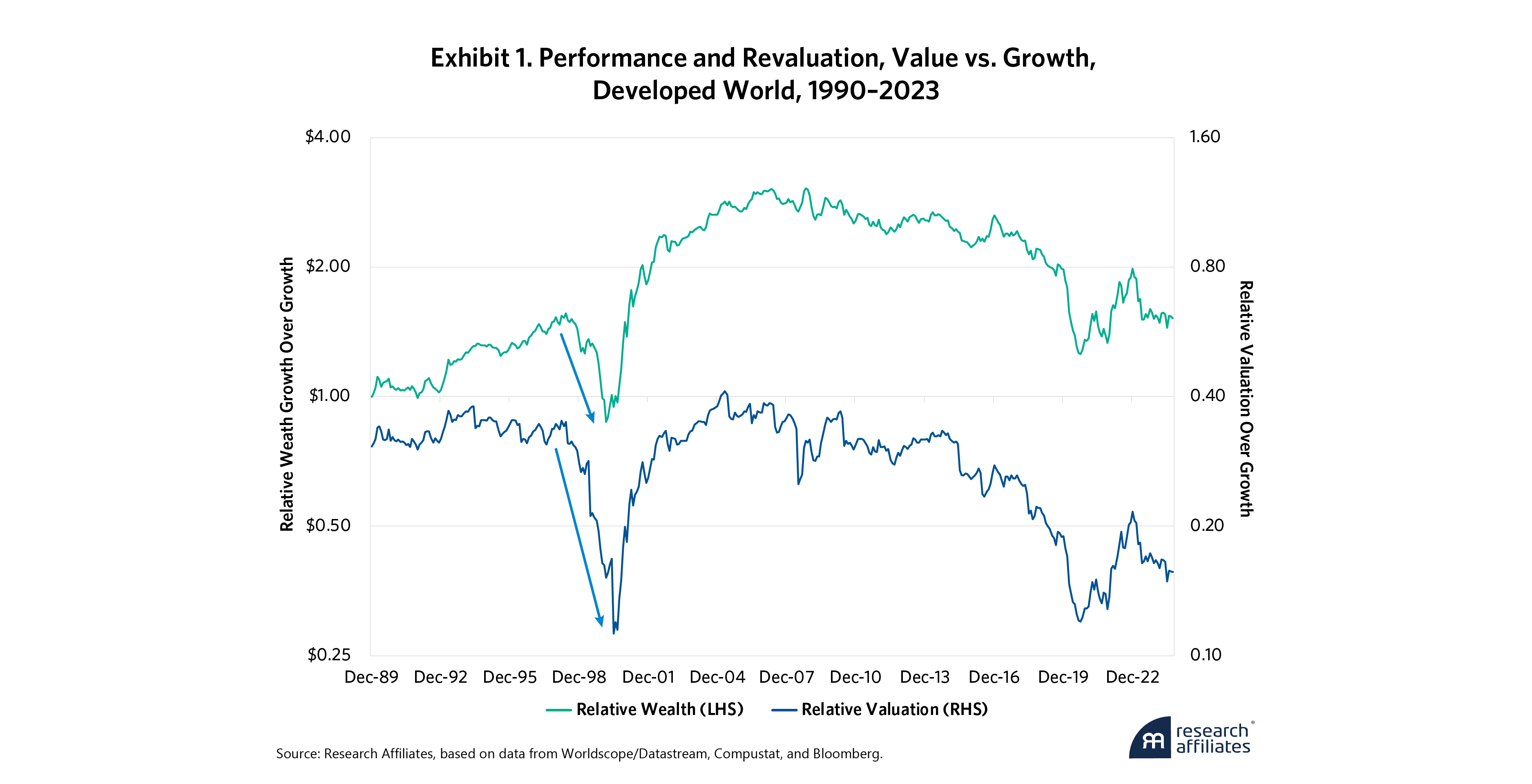 1065-revaluation-alpha-is-fake-alpha-exhibit-1