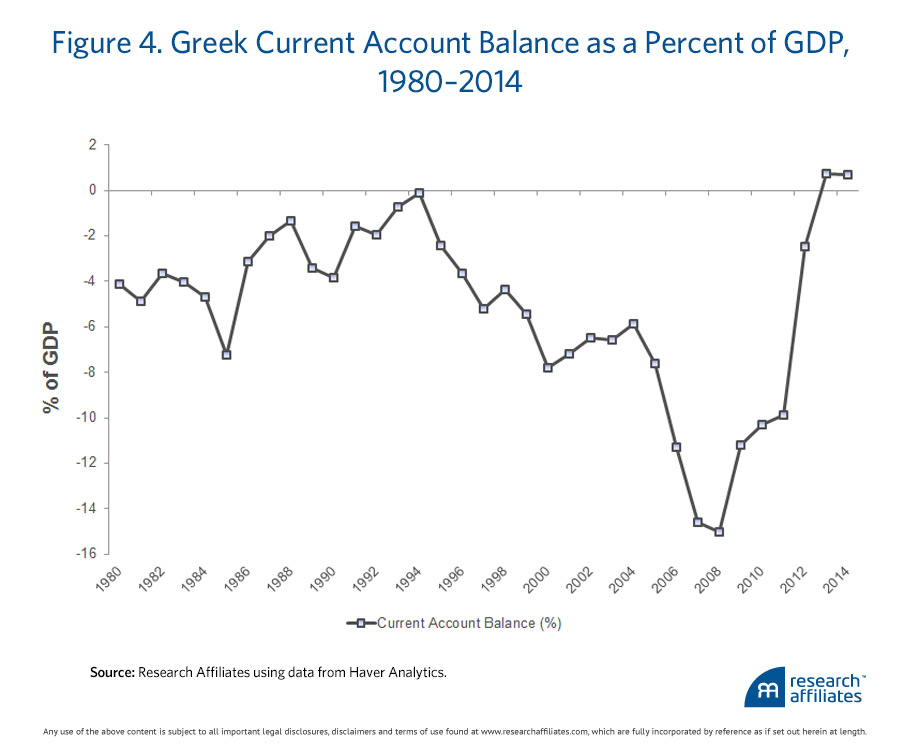 Greek-Drama-Act-2-FIGURE-4-OVERLAY